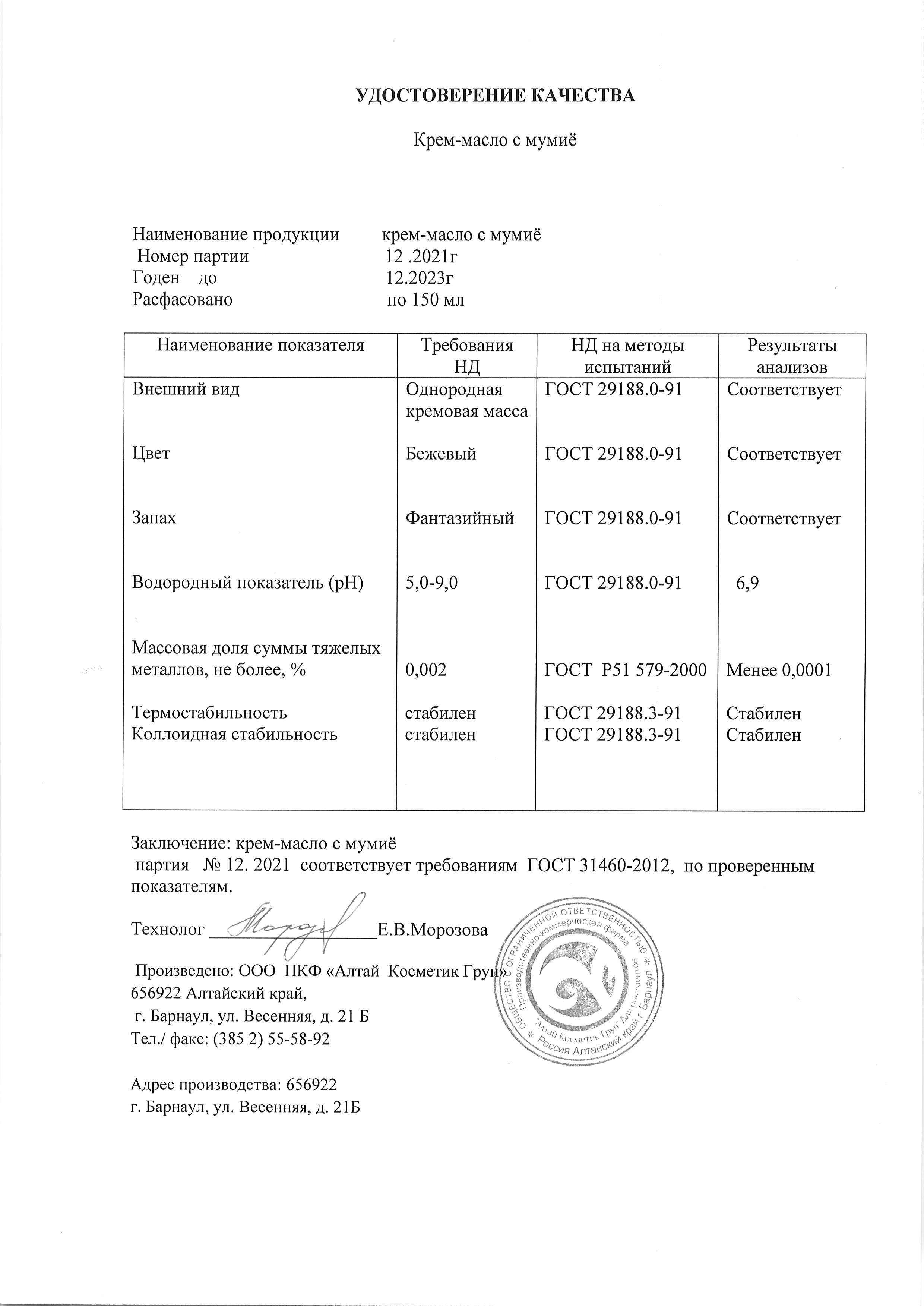 Паспорт №122021